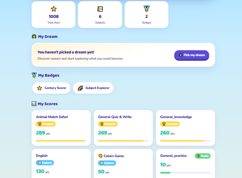LightPlay student progress report